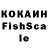 Печенье с ТГК конопля Fedor Prunkov
